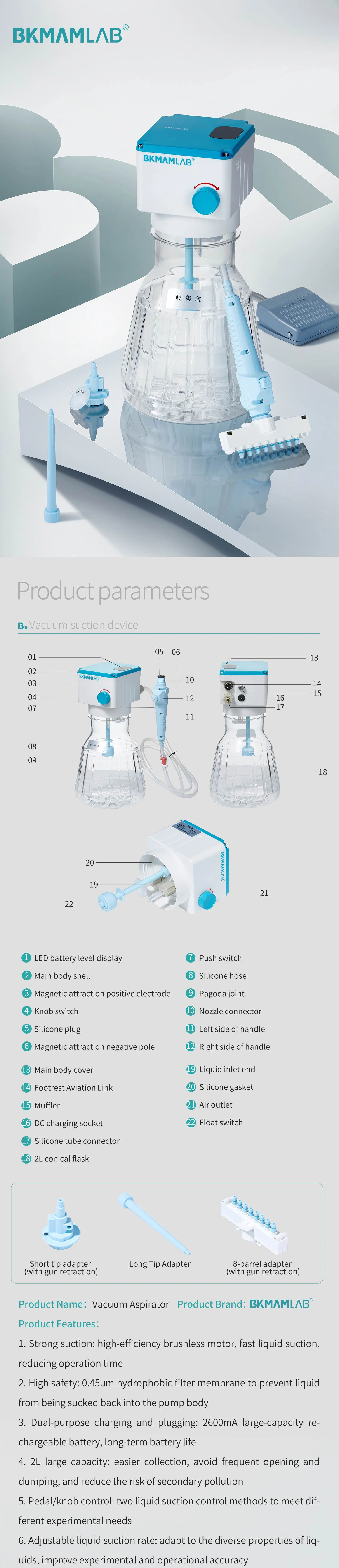 BKMAMLAB1500-011 BKMAMLAB1500-011